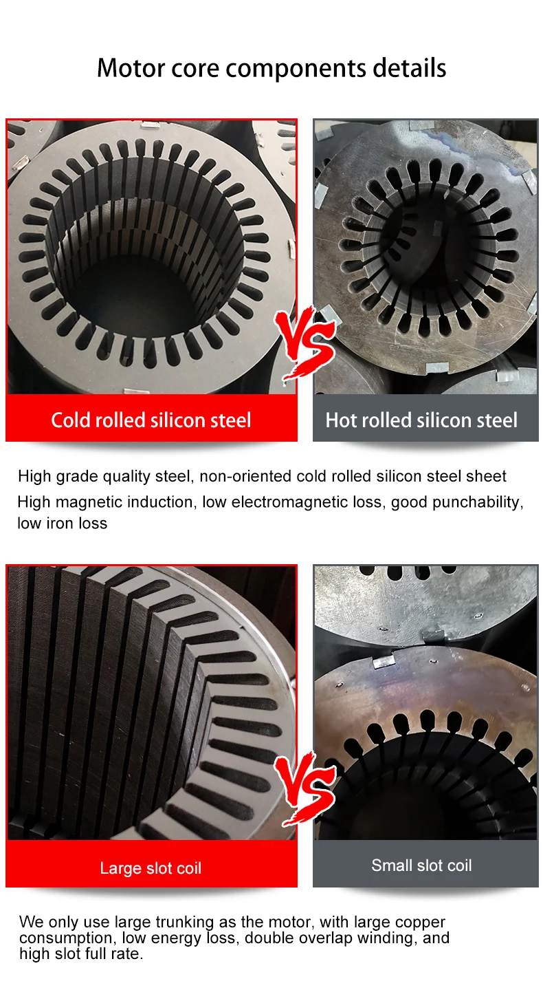 Yutong YB3/YBK2/YBK3/YB3G 315KW/420HP explosion-proof electric ac three phase motor with explosion-proof certification