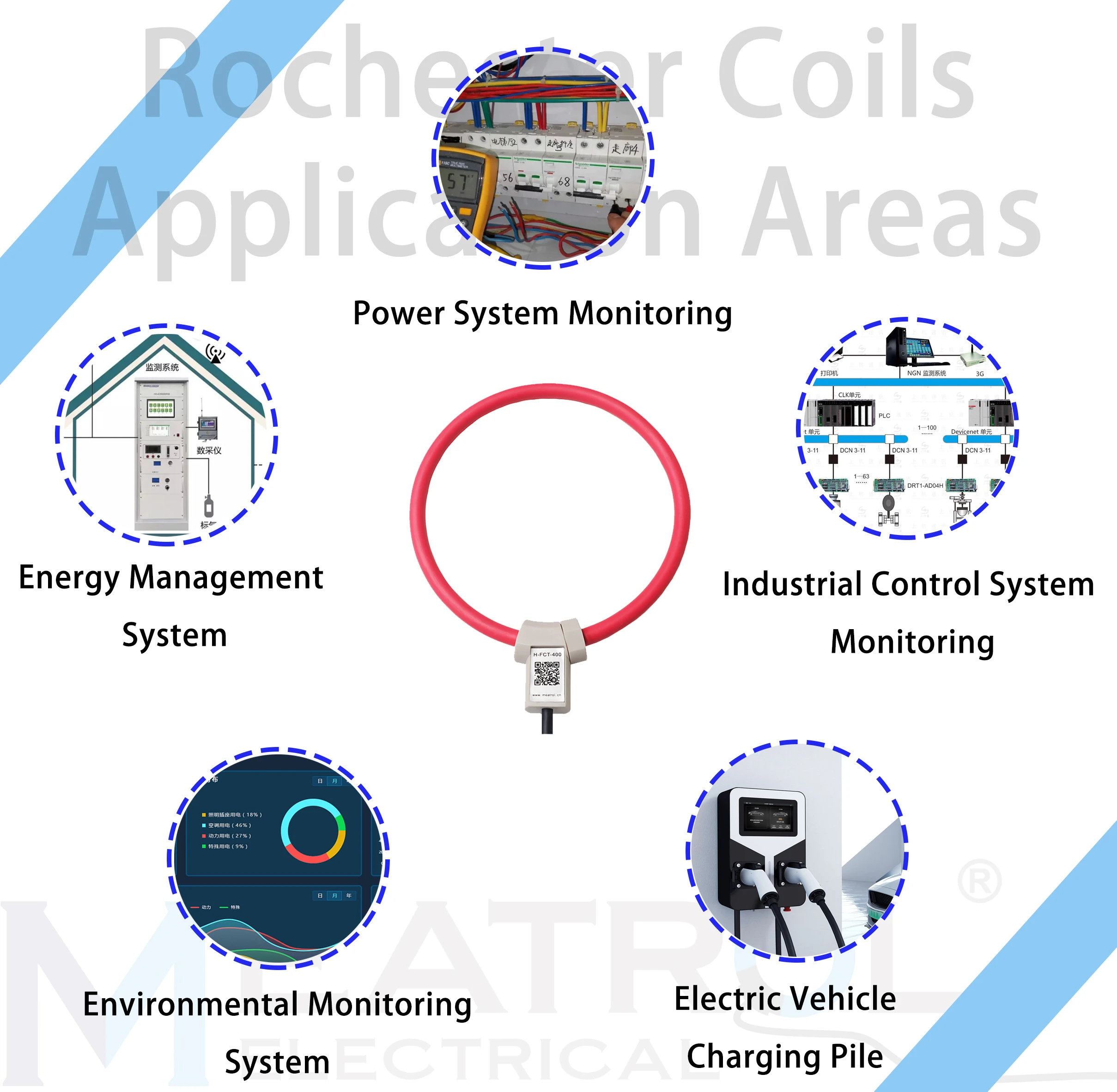 300A Single phase Three phase Current measuring Sensor MRC-36 Flexible Probe Rogowski coil AC current transformer