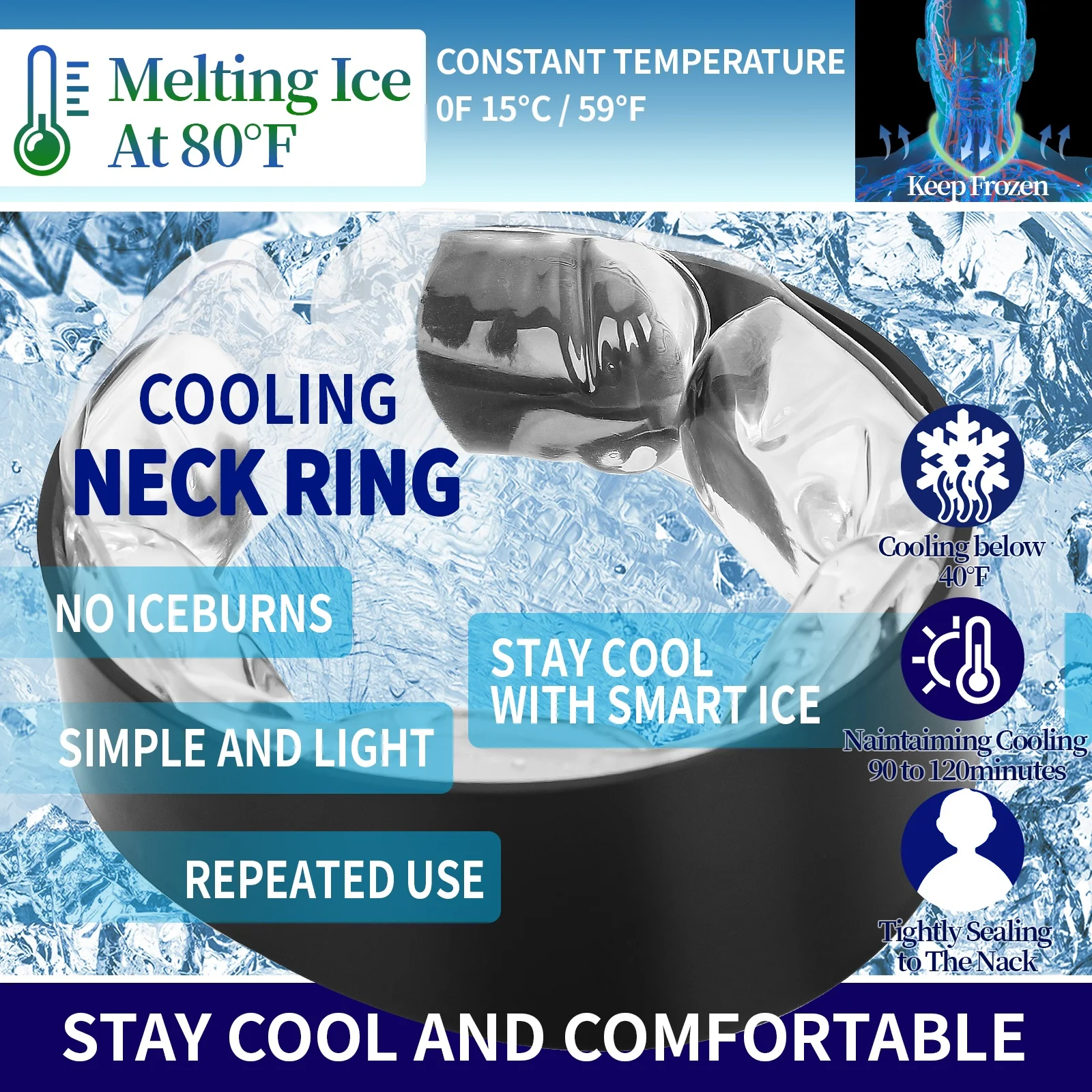 PCM Neck Cooler the wearable cooling, reusable personal chilling and cooling accessory Dual-Temperature Cooling Neck Device