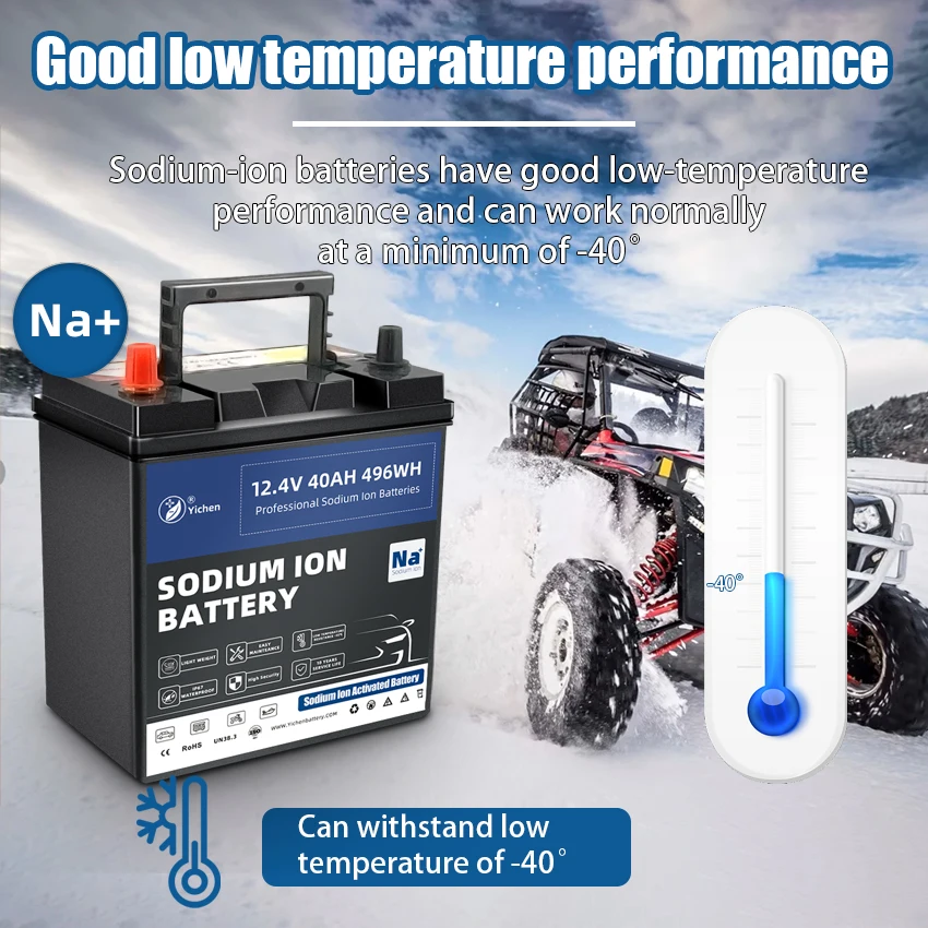 YICHEN New Arrival Sodium Battery Sodium-ion Batteries cells 3.1V 12.4V 40Ah CATL Sodium Ion Battery for Car Starter