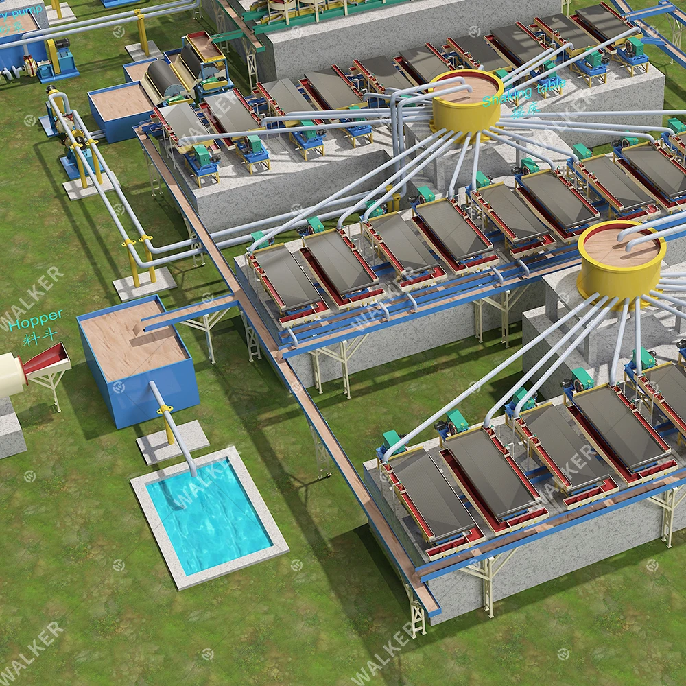 High Efficiency Mineral Mining Equipment Zircon Rutile Ilmenite Garnet Beach Sand Processing Plant