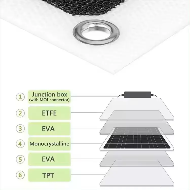 Custom Mono Full Black Small Thin Film 100W 300w 330w 350w 400w 500w 1000w Flexible Strips Rollable Solar Panels