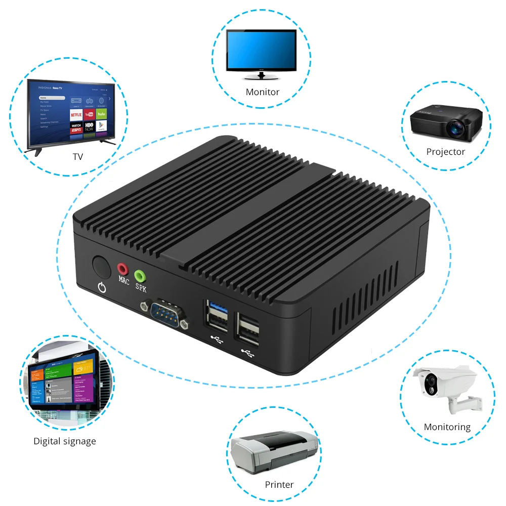  Безвентиляторный Linux Ubuntu Mini PC DUAL LAN Quad Core J1900 J2900 N2940 N2830 медицинский промышленный киоск настольный