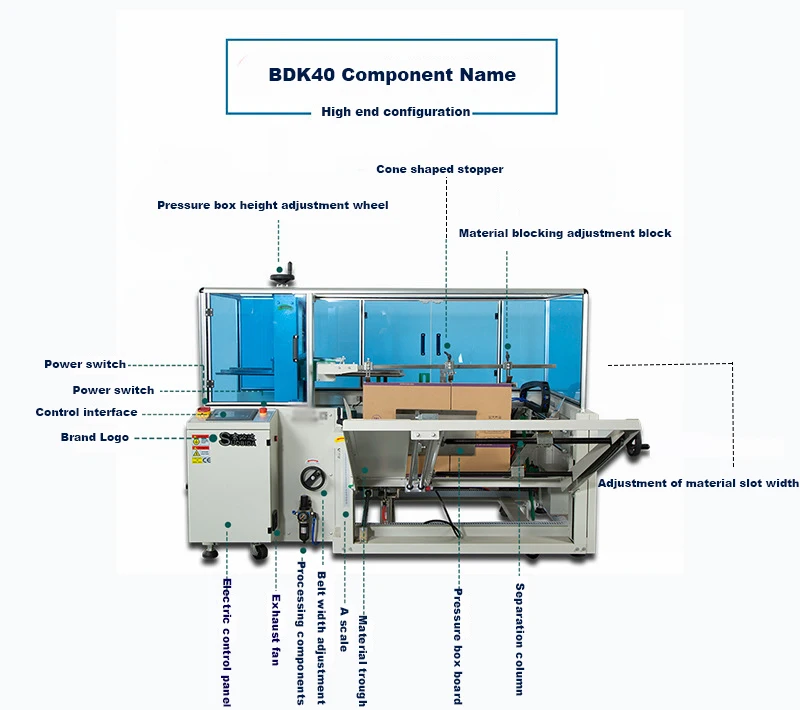 Hot melt glue carton erector /Automatic Case Erector Box Carton Erecting Machine.