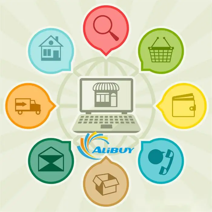 1688/taobao buyer warehouse in Guangzhou low commission express warehouse in guangzhou shenzhen