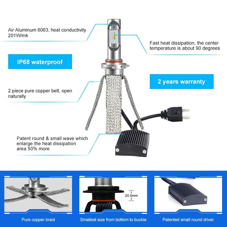 Innovation Auto Car Head Light bulb Global Patent 12V 24V LED Headlight 9005 6500K 12000LM Fanless Copper Braid Design