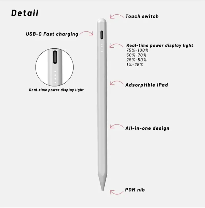 Стилус для сенсорного экрана магнитный карандаш Apple Pencil 2-го поколения Ipad Pro