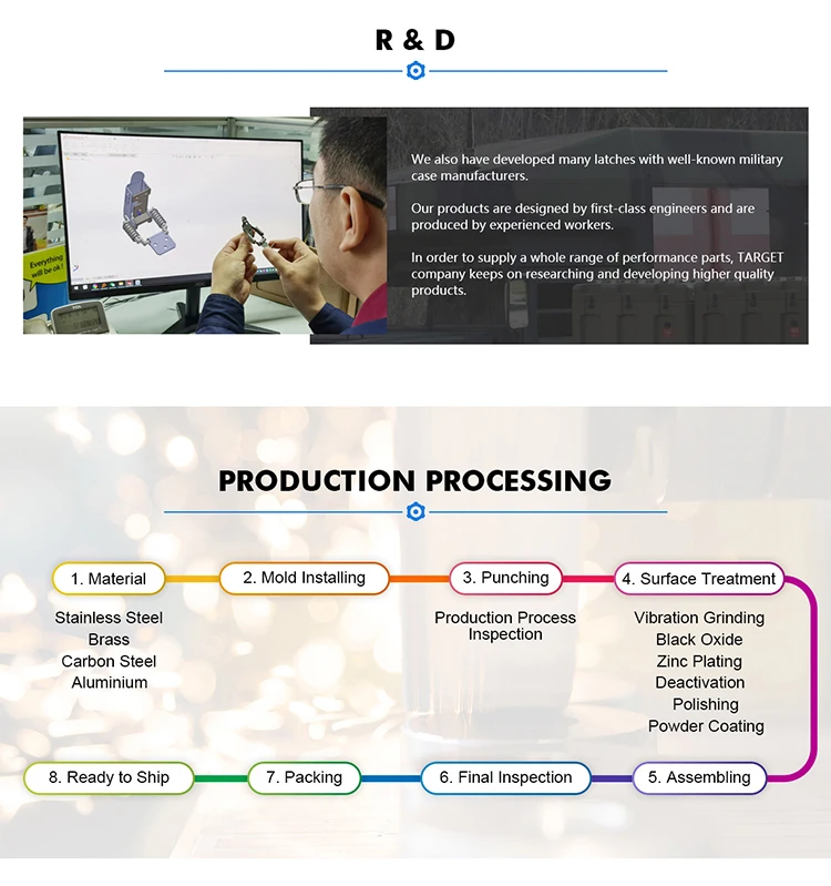 stainless steel spring Claw Latch with Safety Catch,spring loaded draw latch,spring loaded toggle latch