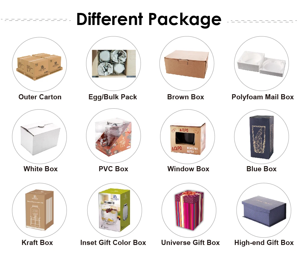08 Different Package.jpg
