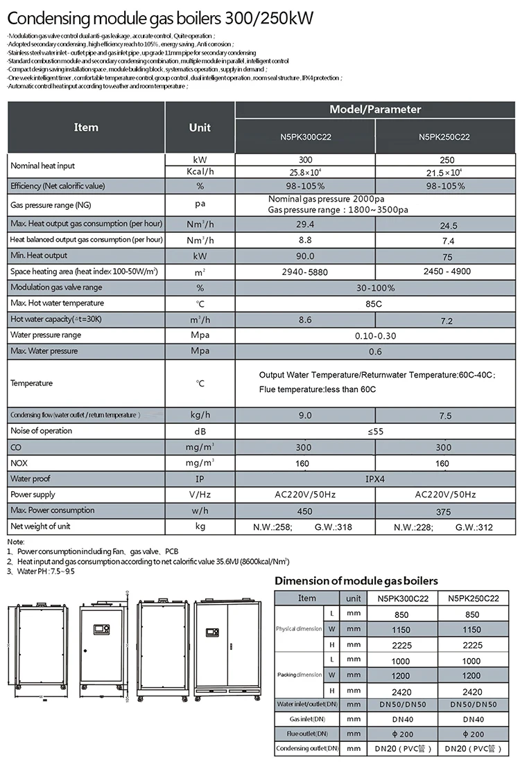 
High Quality 300 KW Standing Gas Water Boiler Heating Hotels Hotwater Supply 