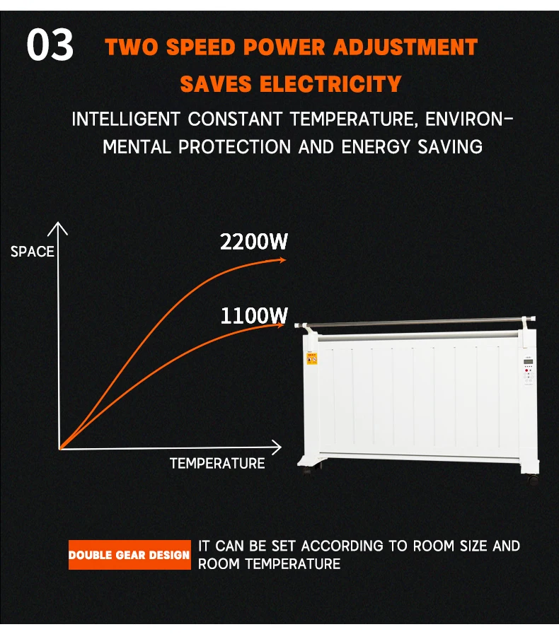 Over Heat Protection Room Stand Air Fast Heating 110-240v Home Energy Efficient Electric Heatere