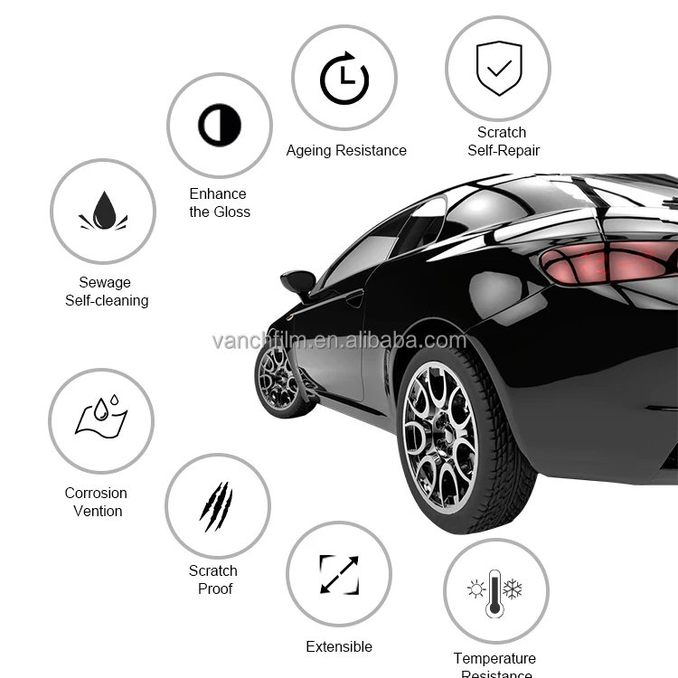 2023 OEM/ODM PPF Self-repair Anti-yellowing Car Paint Protect Film LLUMAR TPU PPF Thermoplastic High Polyurethane Film