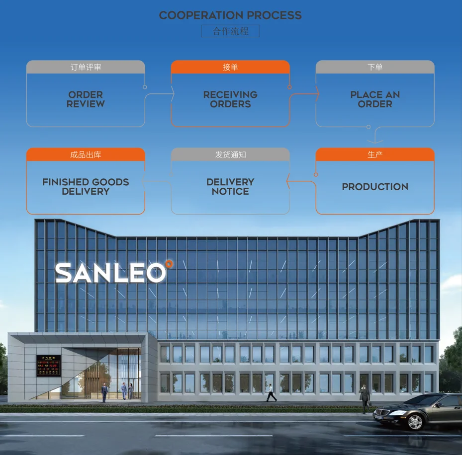 24cm 9.5inches Silent Basketball - No Noise Basketball for Indoor & Outdoor Training, Foam & Soft Basketball