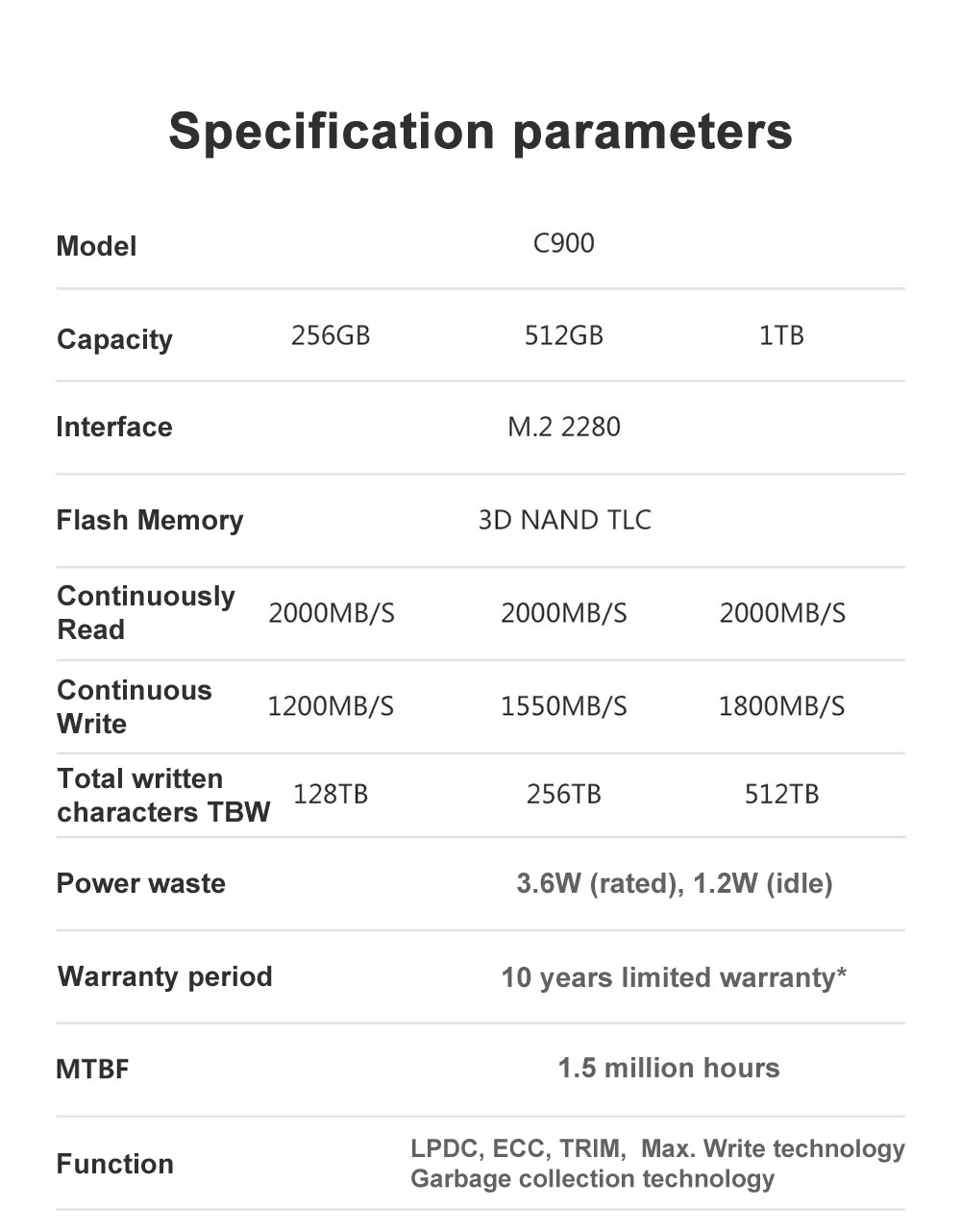 Dahua C900 SSD 256GB 512GB M.2 2280 PCIe Gen3x4 NVMe 1.3 Internal Solid State Drive Hard Disk For Laptop NoteBook PC