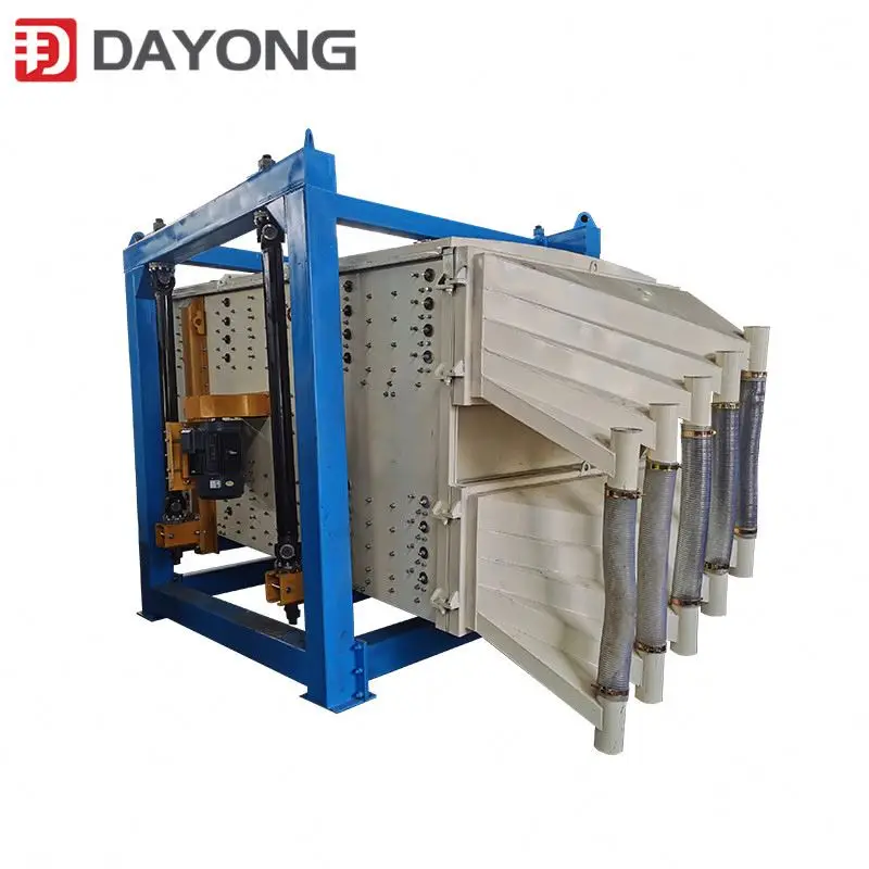 ABB motor driven square swing gyratory screen/video sieving high capacity square linear vibrating screen