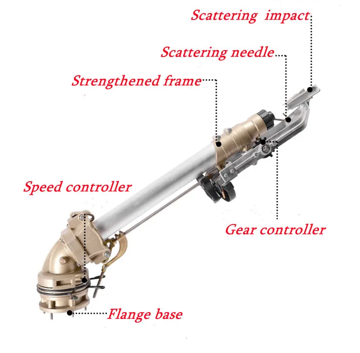 Titans Long Range 80m Rain Gun Sprinkler 360 Degree Gear Drive Nozzle for Farmland Irrigation