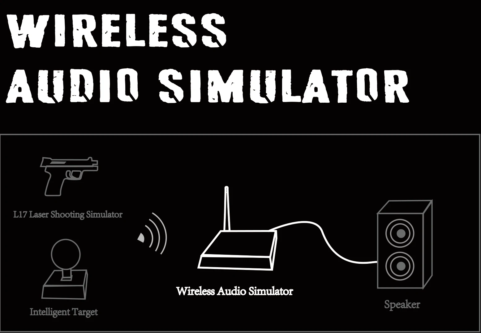 Factory Wholesale Advanced Bluetooth Featuring Sound Tester Accurate Digital Simulation Wireless Audio Simulator