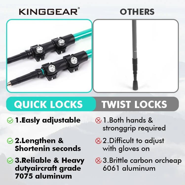 Kinggear пользовательские Палос-де-трекинг 3-х секционная телескопическая складывая авиационный алюминий 7075 Пешие прогулки Палки