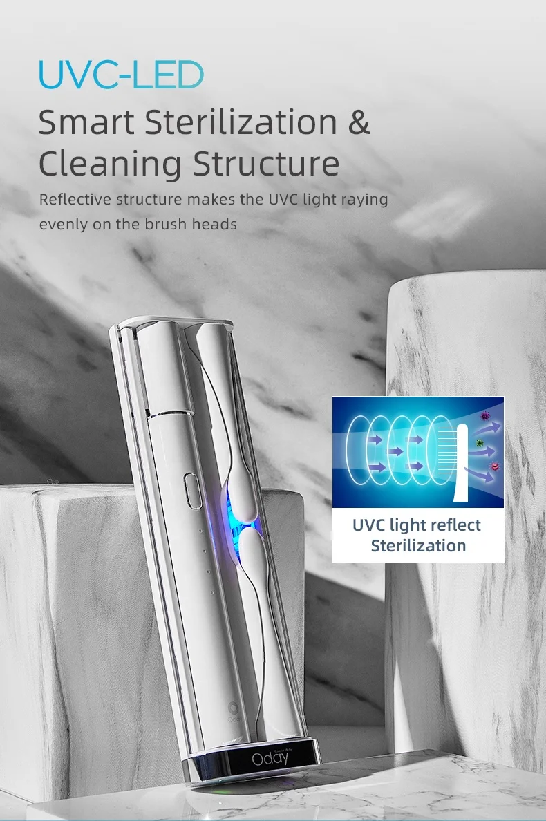 Высококачественная портативная умная зубная щетка из сплава для взрослых перезаряжаемая IPX7 звуковая электрическая с УФ-футляром путешествий