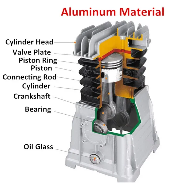 Small Italian Type Air Compressor with Vertical Tank