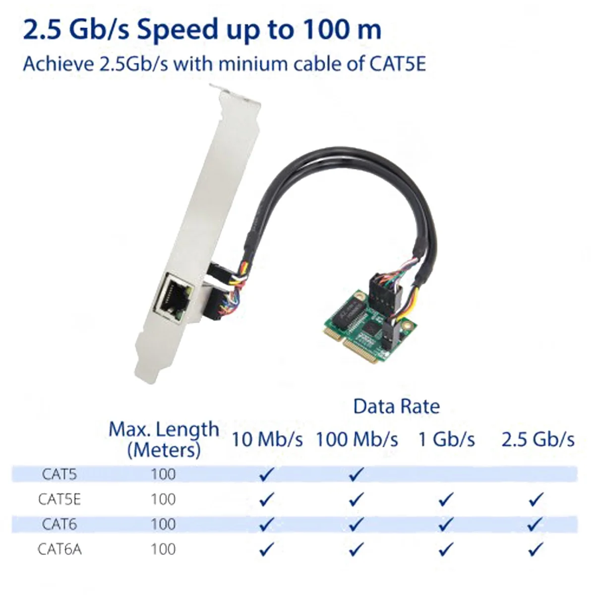 Hot Sale Yes Mini Pcie 1g Lan Card Wired 2.5g Ethernet Adapter China 2.5g Lan Card Adapter