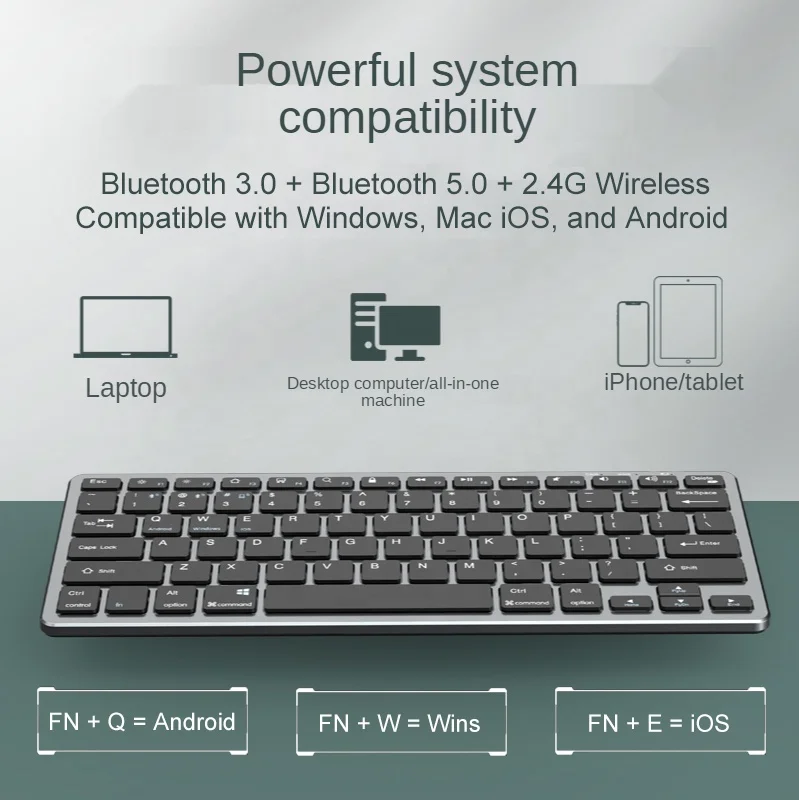 Ultra Thin Bluetooths Keyboard and Mouse Combos Fashion Multimedia BT 3.0 +BT 5.0+2.4G Wireless 3 Mode Keyboard for IPad iPhone