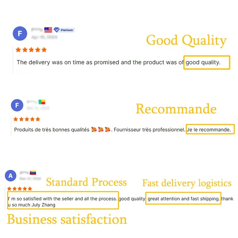 Customized Logo Latest Design Superior Quality Backpack Hot Sales Good Quality Factory Made Backpack Custom Backpack Bag Fashion