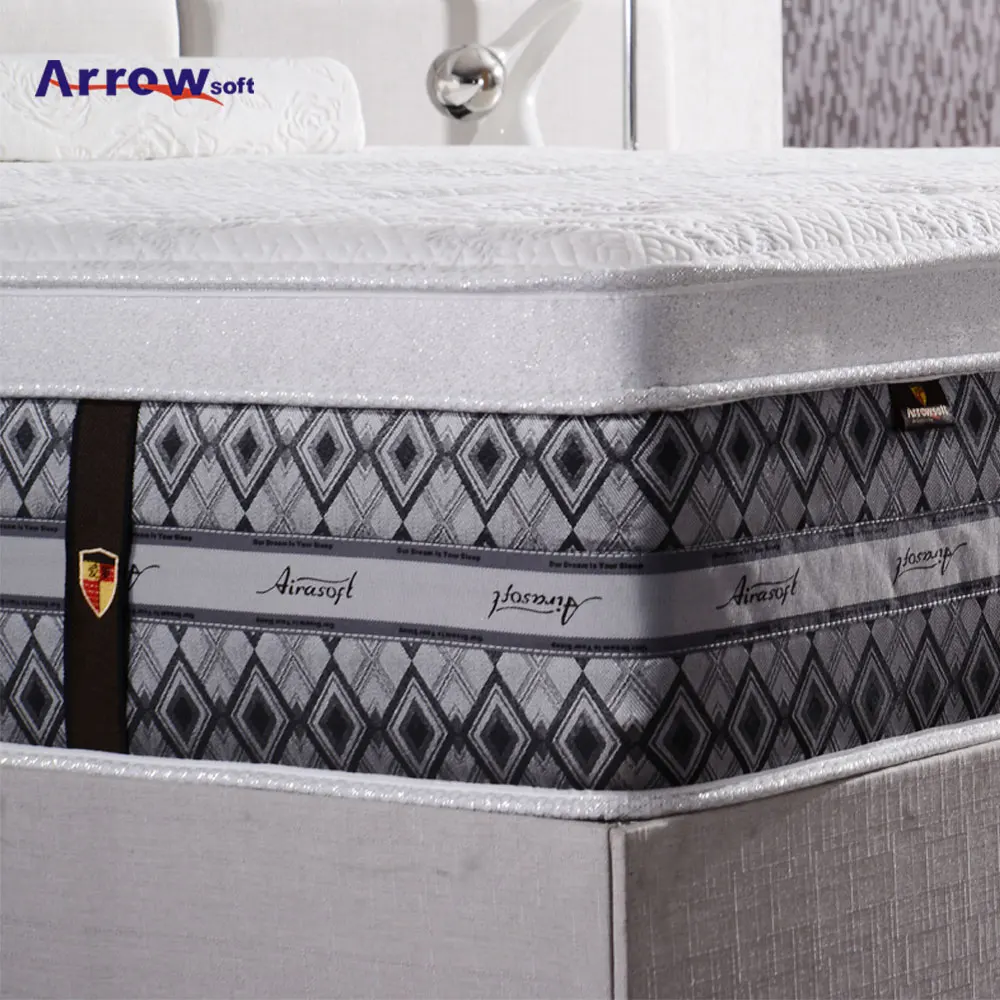 Bedroom Orthopedic Memory Foam Pillow top Mattress Restful Sleep 5/7 Zone Pocket Spring Mattress Full Size Hotel Spring Mattress