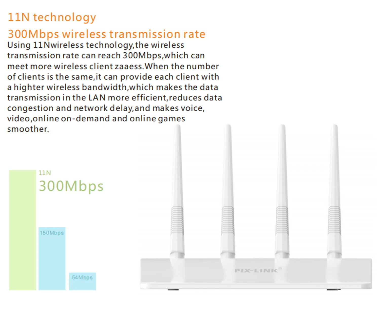 Wi-Fi роутер New Lynx 60 ГГц 5 5G мобильный 2 4 для мобильного