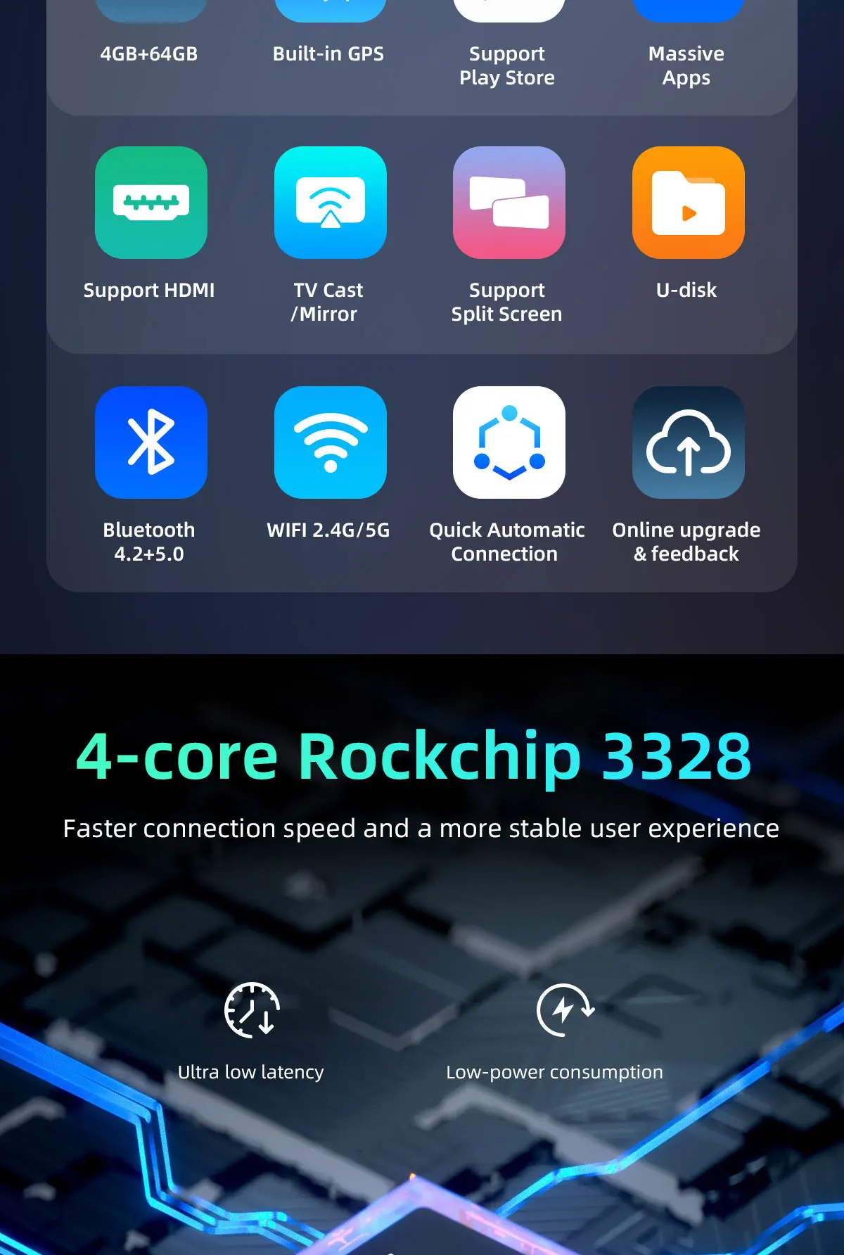 Stable Fast Connection 4+64G GPS HDMI Split Screen Netflix Wireless CarPlay Adapter Android Auto Dongle for iPhone iOS Android