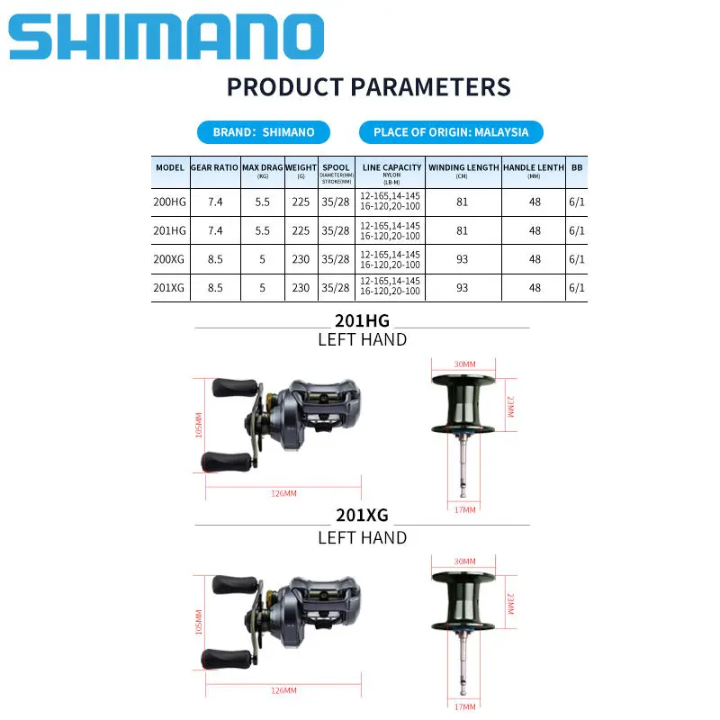 Новинка Рыболовные катушки Shimano 22 Curado Dc Baitcasting 6 + 1bb передаточное число 7 4: 1/8.5:1 S3d катушка I-dc4 соленой воды