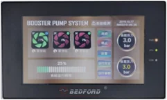 Bedford  15kw 380V 50/60Hz pump controller three phase frequency converter motor inverter For Water Pump Control System