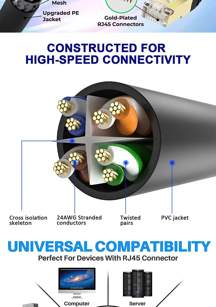 utp ftp stp SFTP shield cat5 cat5e cat6 ca6a cat7 rj45 black lan network ethernet patch cable for router computer  OEM 1M 3M 5M UTP FTP STP SFTP Shield Cat5 Cat5e Cat6 Ca6a Cat7 RJ45 communication Lan Network Ethernet Patch Cable  ethernet cable  cat6 ethernet cable  cat7 ethernet cable  utp cat 6 ethernet cable  flat ethernet cable  ethernet cable cat6a  rj45 connector ethernet cable  network cable  network cables cat6  cat 6 utp network cable  cat 5e network cable  cat 6a network cable  network cable guangdong  communication cables cat 5e network cable  cat5 network cable  cable ethernet network utp  lan cable cat6  lan cable cat 6 oem  lan cable cat 5e  lan cable cat6 outdoor  cable utp lan cable  cat7 lan cable gold  lan cable flat 20m  lan cable cat6 utp  lan patch cable  lan cable cat 7  wifi router lan cable  utp cat5e cable  utp cable cat5e 4p 28awg  cat5 network cable  ftp cat5e cable  cat5 patch cable  cat5 utp cable outdoor  cable cat5e  cat5e rj45 cable for computer  cat5e patch cable ftp  cat5e copper cable  ethernet cable cat5e  cat5e outdoor cable  cat5 lan cable  cable utp cat5e outdoor  8 pair cat5 utp cable  cat6 cable cat6 patch cable cat6 ethernet cable network cables cat6 ethernet cable cat6 cat6 utp cable sftp cat6 cable ftp cat6 cable cable utp cat6 lan cable cat6 slim cat6 patch cable patch cable cat6 cat6 patch cable 5m cat 6 cable cat6 network cable utp cat6 cat6 cable 20 awg cat6 sftp cable cat6 lan cable cable rj45 cat6 cat6 sftp outdoor cable patch cable utp cat6 utp cable cat6 cat6 cable 305m sftp cat6 utp cable 305m cat6a cable cat7 ethernet cable cat5e cable cat6a sftp cable cat7 cable utp cat5e cable ftp cat6a cable 100m cat7 cable cat5 network cable ethernet cable cat6a cat7 cable 305m utp cable cat5e 4p 28awg cat6a shielded cable white cat7 utp cable ftp cat5e cable cat6a sftp cable stranded 24awg cat7 cable cat5 patch cable cat6a patch cable lan cable cat7 cable cat5e cat6a shielded cable cat7 network cable cat5 utp cable outdoor cat6a network cable  ethernet cable cat7 cable pure copper  cat5 cat6a cable sftp thin cat7 ethernet cable rj45 cat5 cable 300m cat6a utp network cable  cat7 cable black cat5e copper cable patch cable cat6a belden cat7 cable ethernet cable cat5e cat6a cat6 cable patch cable cat7 cat5e outdoor cable sftp 100m cat6a cable cat7 lan cable cat5 lan cable cat 6a network cable cat6a cat7 braided cable cable utp cat5e outdoor cat7 rj45 cable 8 pair cat5 utp cable cat5e sftp cable network cable cat5e cat5e cable 0.5m