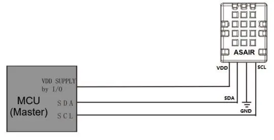High Precision Digital Temperature and Humidity Sensor DHT20