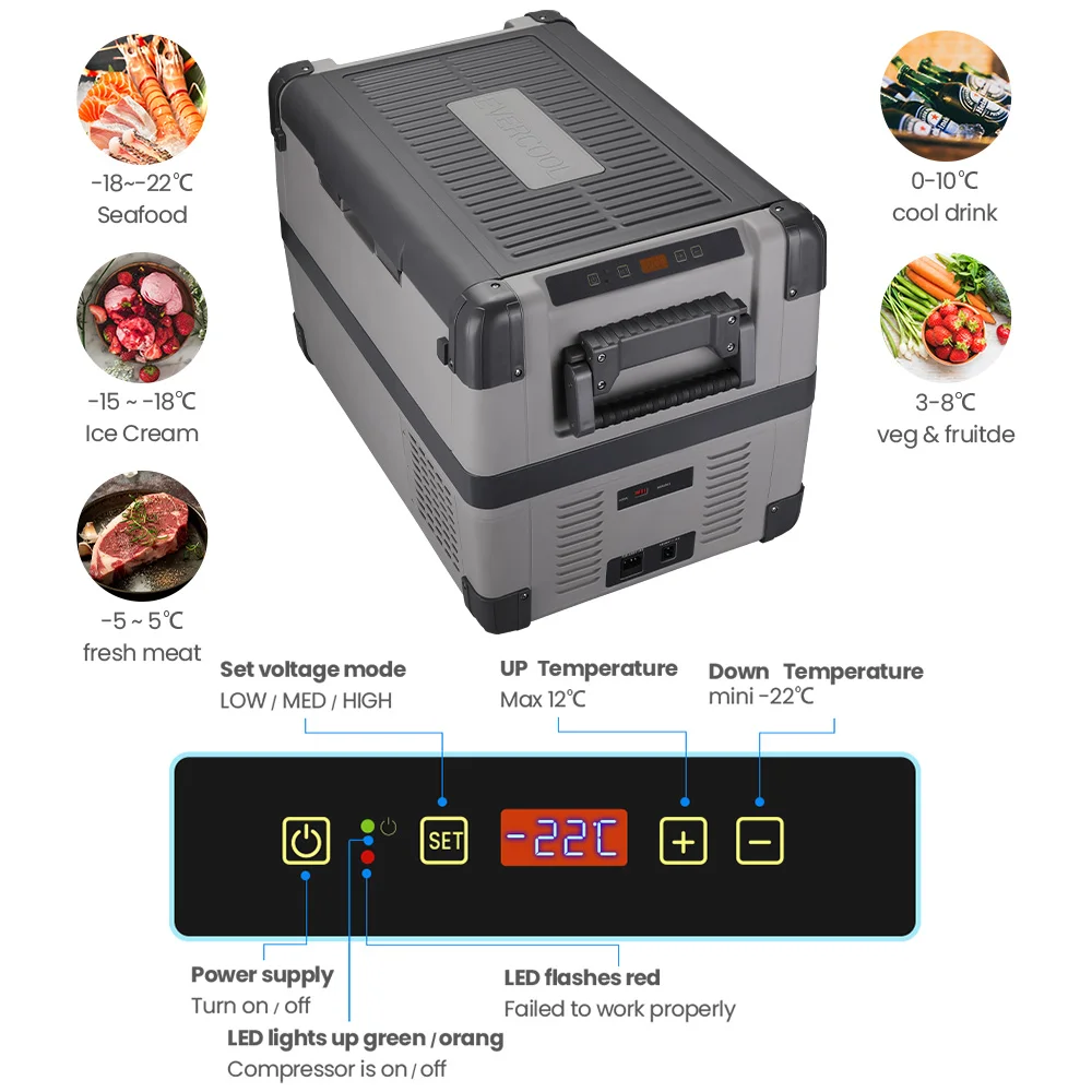 2024 Evercool Portable Refrigerator Car Camping Fridge 12v/24v Refrigerated Used Compressor 50L