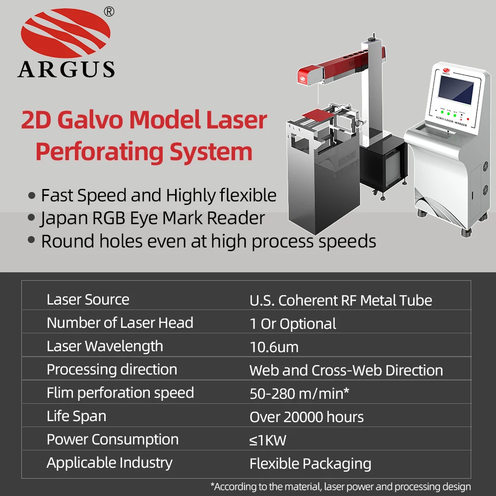ARGUS High-Speed CO2 Laser Marking Machine Retail New Condition Easy Tearing Line Techniques Bulk Perforation Design Trends