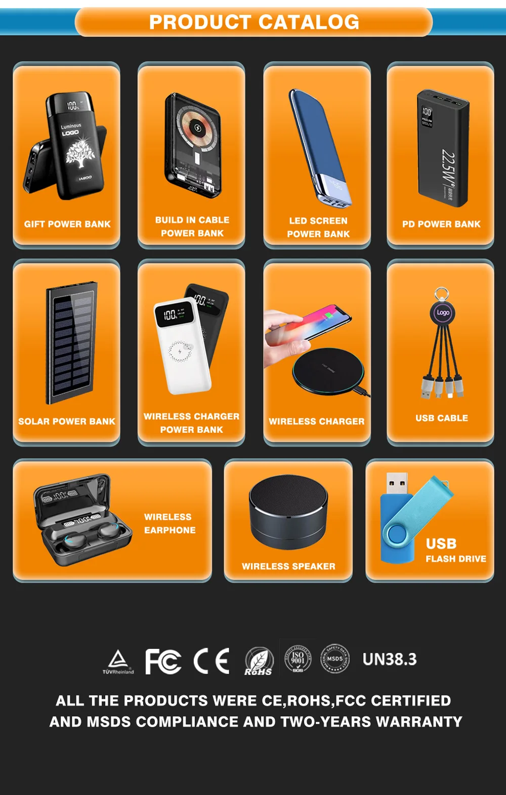 4.Product Range