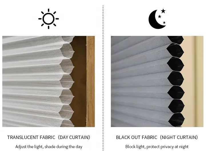 Day and Night Honeycomb Window Cellular Shades, Honeycomb Window Blinds