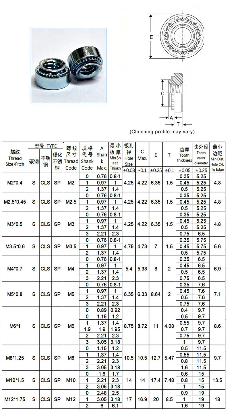 M2M2.5M3M4M5M6M8M10 pem brass self clinching nut