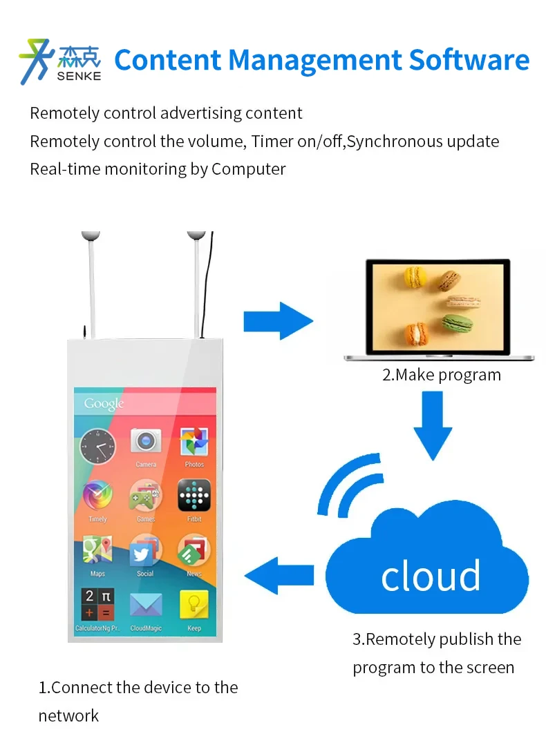 55 inch Dual Sided Ceiling Shop Window Facing Display LCD Advertising Screen Hanging Double Side Digital Signage