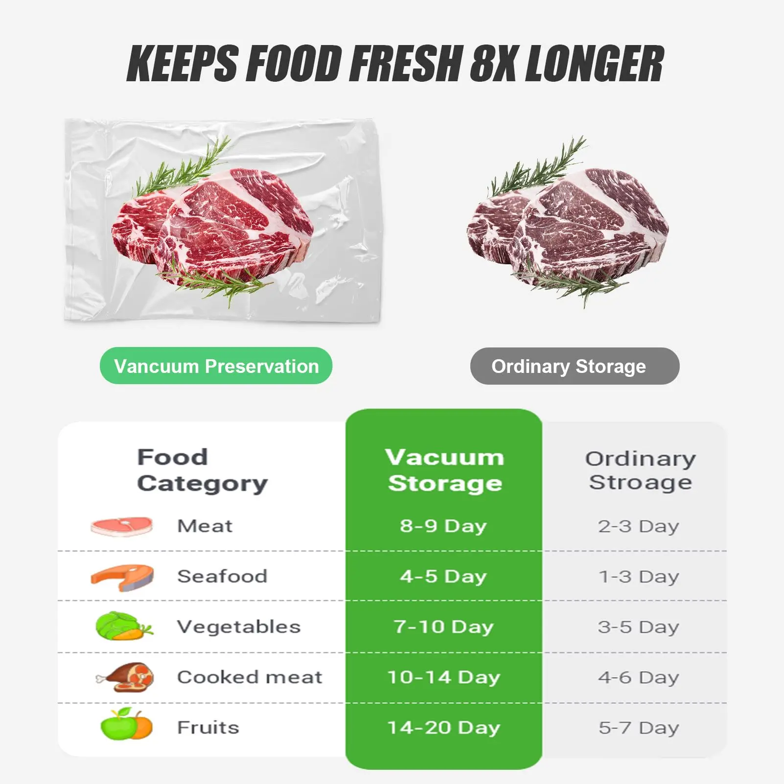 custom kitchen automatic mini meat food-vacuum-sealer sealing bag packaging machine for Dry/Moist Food Storage and Sous Vide