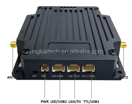 N-LOS OFDM AIRBORNE Multi-hop Ad Hoc Networks MIMO MESH RADIO Long Range Beamforming Video Telemetry UAV Video Transmitter