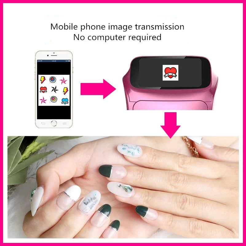 Unique professional  hot selling cheap 3d art  nail printer