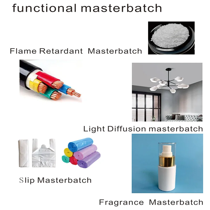 Transparent BASO4 Masterbatch Plastic Master Batch Factory Price Barium Sulphate of Injection