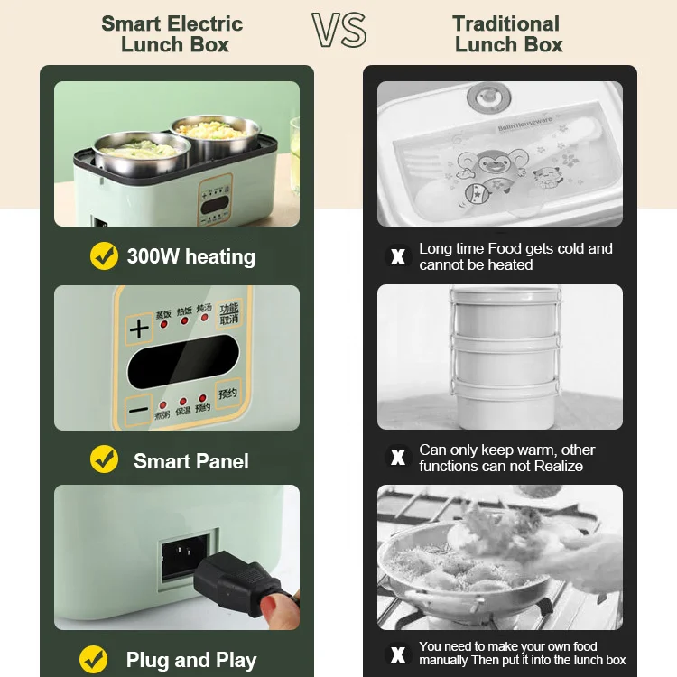 New Adult 304 Stainless Steel Multifunctional Heated Bento Lunch Box Electric Lunch Box Food Warmer For Office