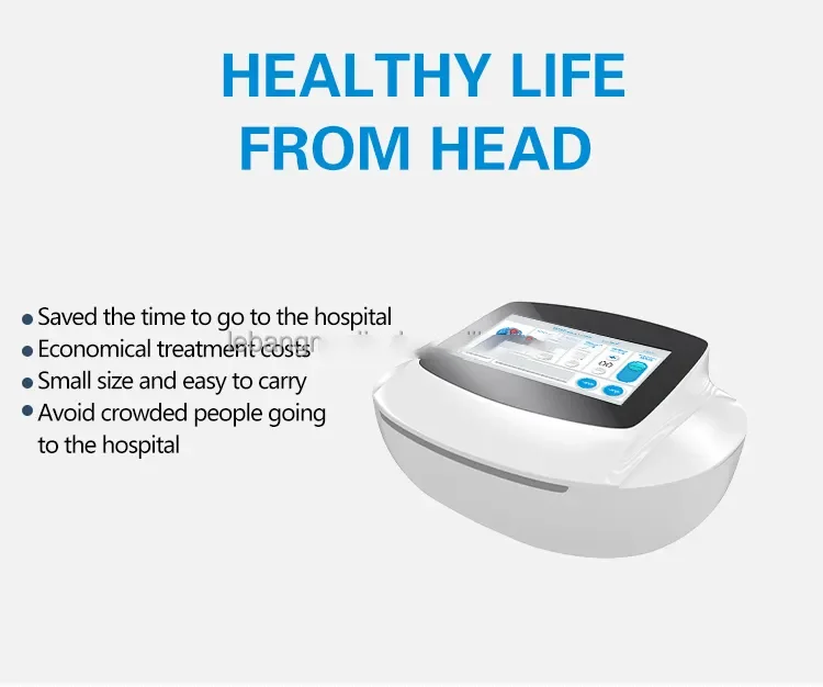 Rtms Transcranial Magnetic Device For Depression Anxiety Personalized Repetitive Transcranial Magnetic Stimulation TMS Treatment