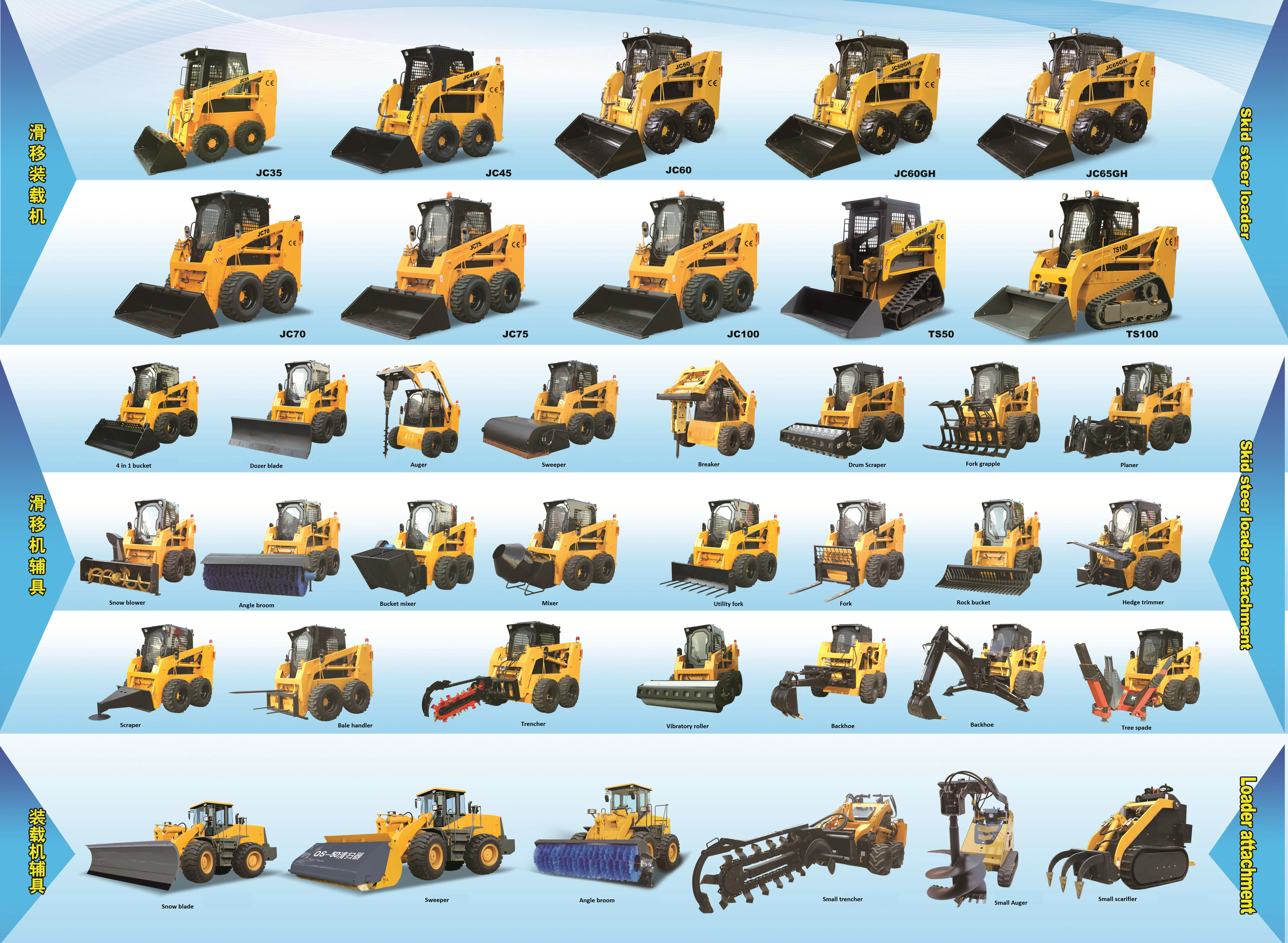 Skid Steer Loader 1000kg with multifunctional implements