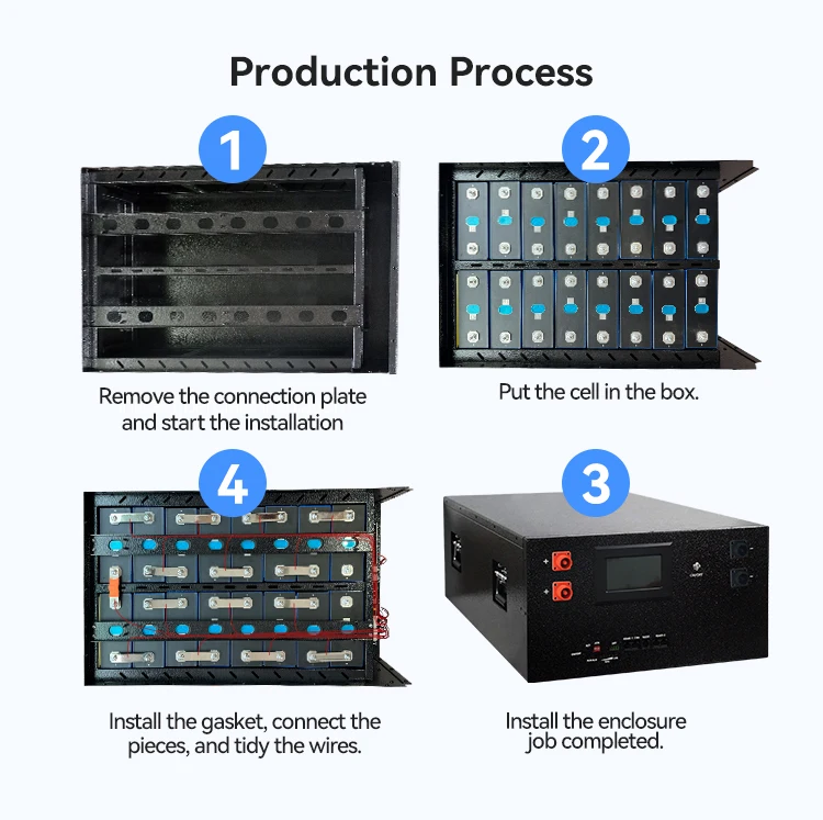 Best 51.2V Lifepo4 280Ah 14Kwh 15Kwh 16Kwh 17KW 330AH Lifepo4 Powerwall 48V 300A Home Battery Storage JK DIY kits