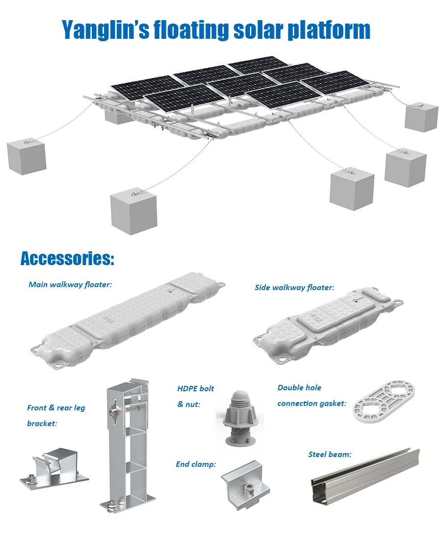 Floate Solar 33.jpg