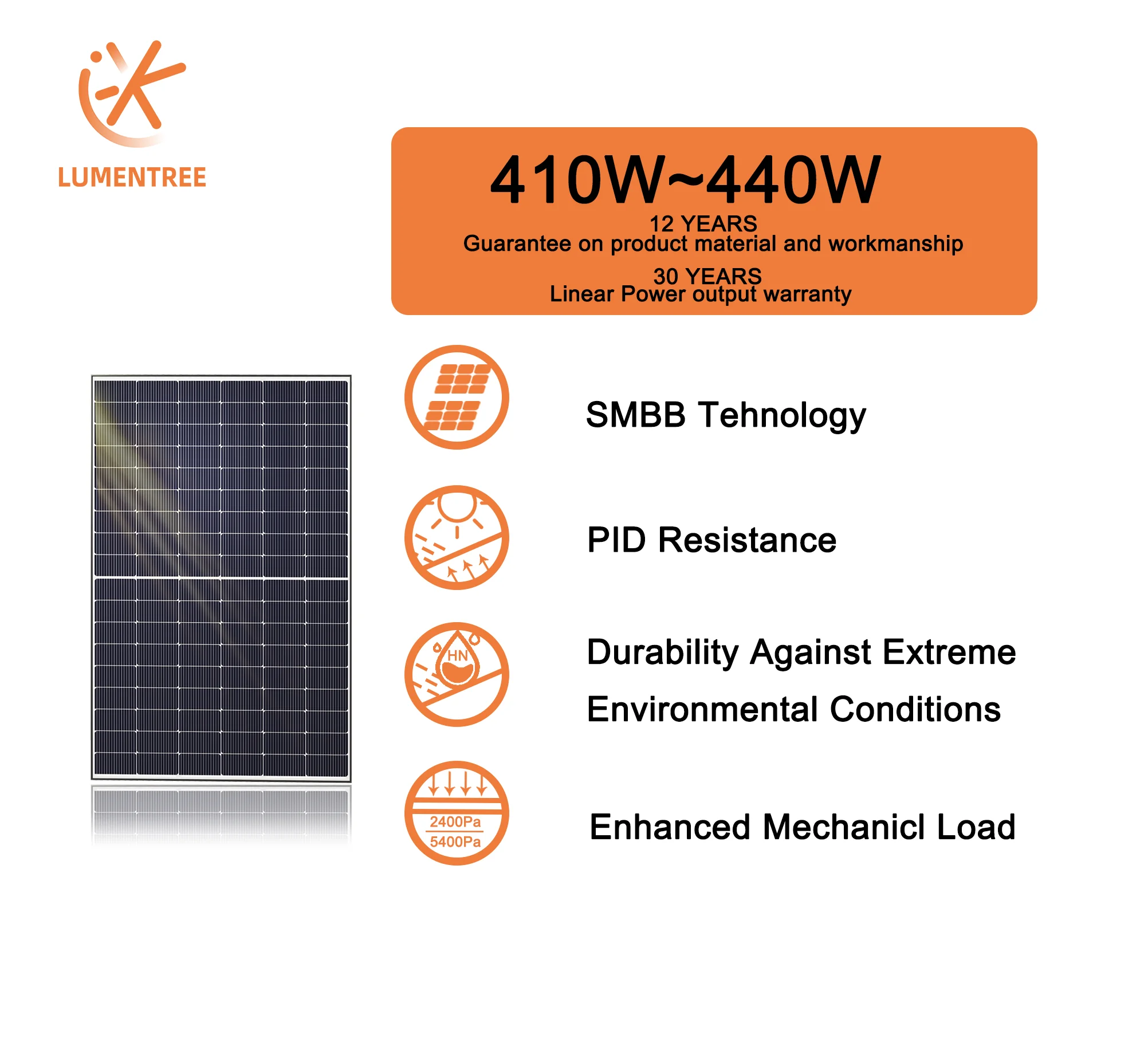 Lumentree Solar Panel Price 415W 455W 550W 650W 700W Photovoltaic PV Panels Half Cell Mono Modules Kit Solar System For Home